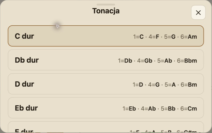 The key picker. The D major row shows the chords D, G and A on degrees 1, 4 and 5.